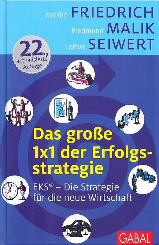 Das große 1x1 der Erfolgsstrategie. EKS® – Erfolg durch Spezialisierung