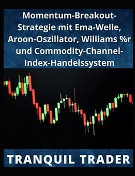 Momentum-Breakout-Strategie mit Ema-Welle, Aroon-Oszillator, Williams %r und Commodity-Channel-Index-Handelssystem