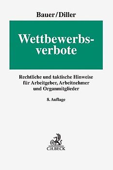 Wettbewerbsverbote