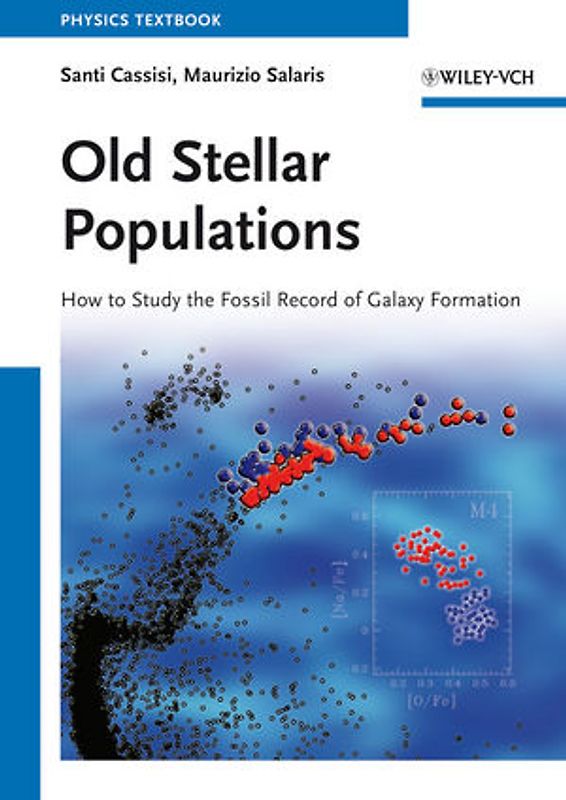 Old Stellar Populations