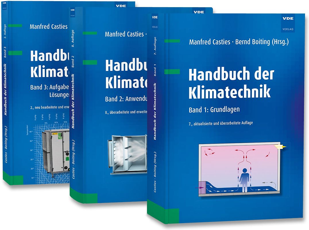 Handbuch der Klimatechnik (Set)