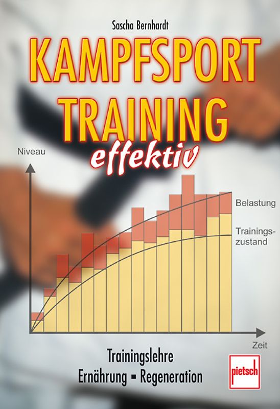 Kampfsporttraining effektiv