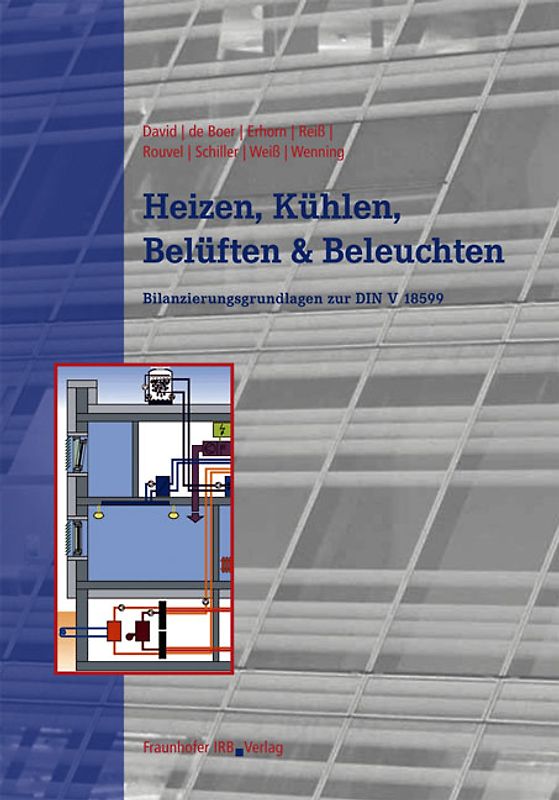 Heizen, Kühlen, Belüften und Beleuchten.