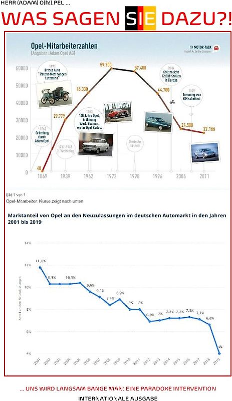 (INTERNATIONALE AUSGABE) HERR (ADAM) O(h!).PEL ... WAS SAGEN SIE DAZU?! ... UNS WIRD LANGSAM BANGE MAN ...