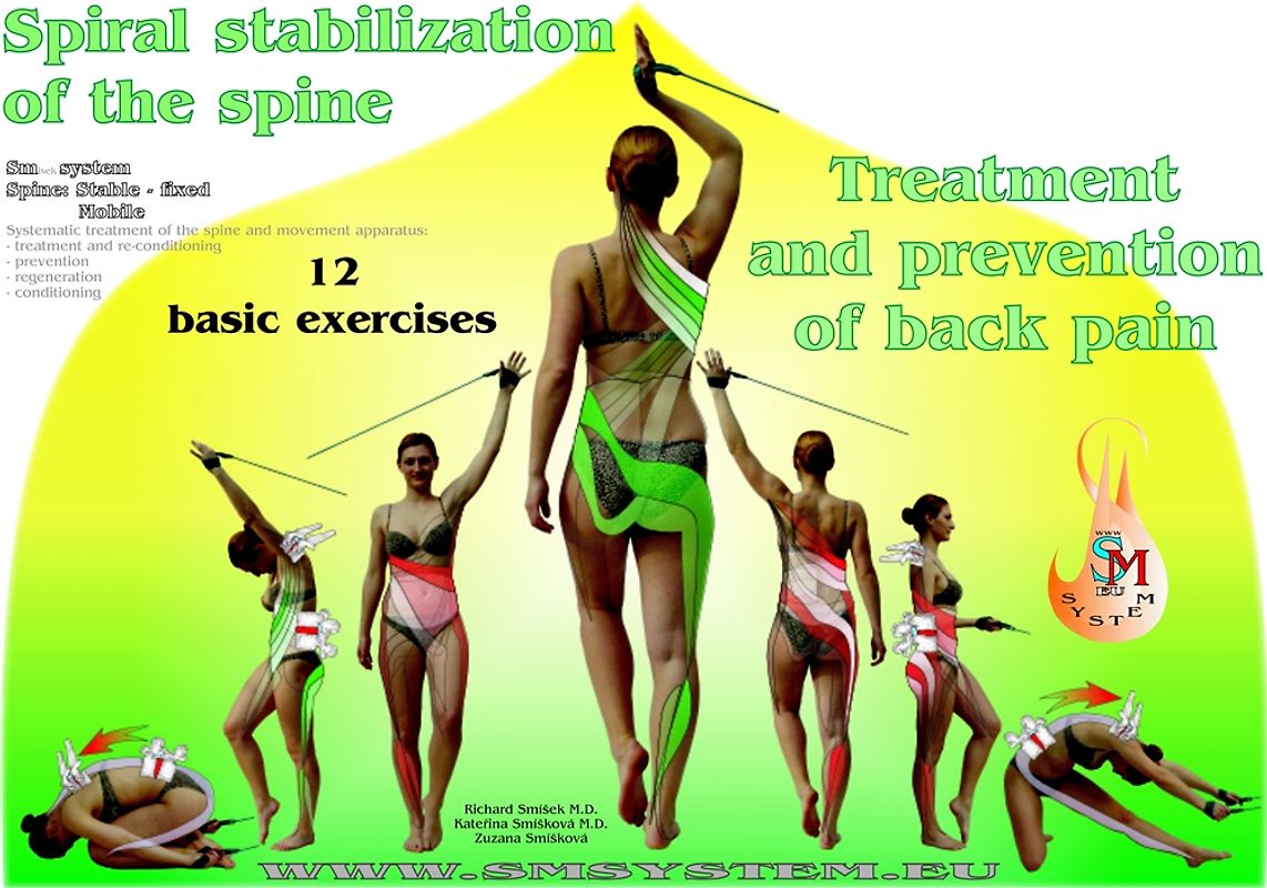 Spiral stabilization of the spine