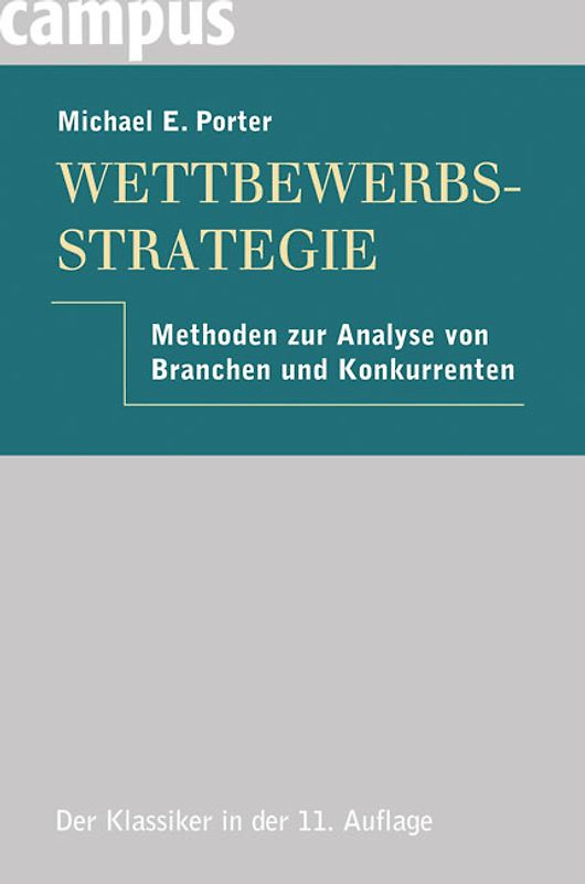 Wettbewerbsstrategie