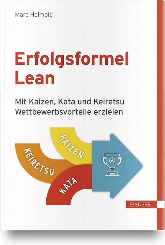 Erfolgsformel Lean
