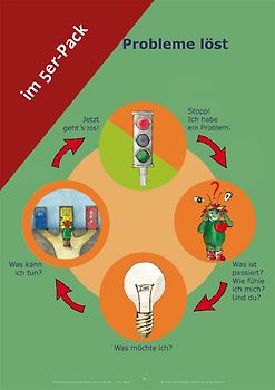 Poster "Problemlöseformel" im 5er-Pack