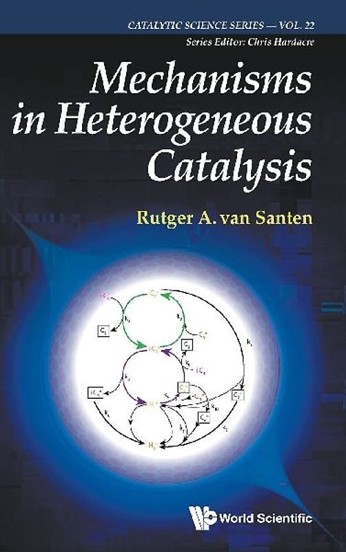 MECHANISMS IN HETEROGENEOUS CATALYSIS