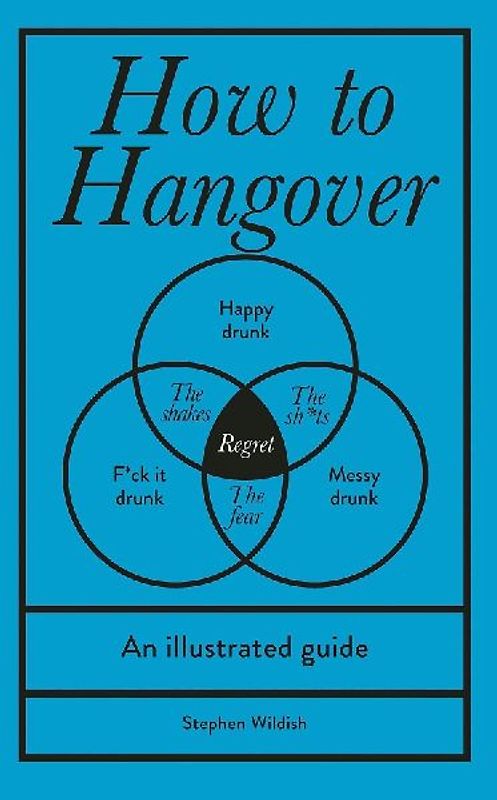 How to Hangover
