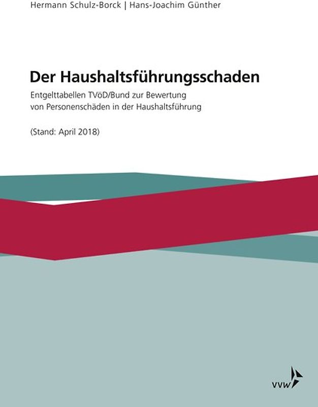 Der Haushaltsführungsschaden