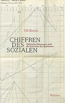 Chiffren des Sozialen