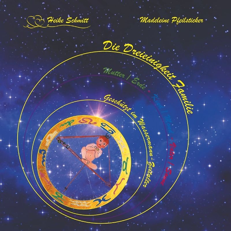 Die Dreieinigkeit Familie