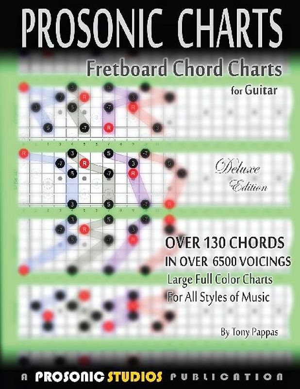 Fretboard Chord Charts for Guitar