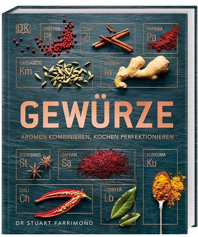 Gewürze