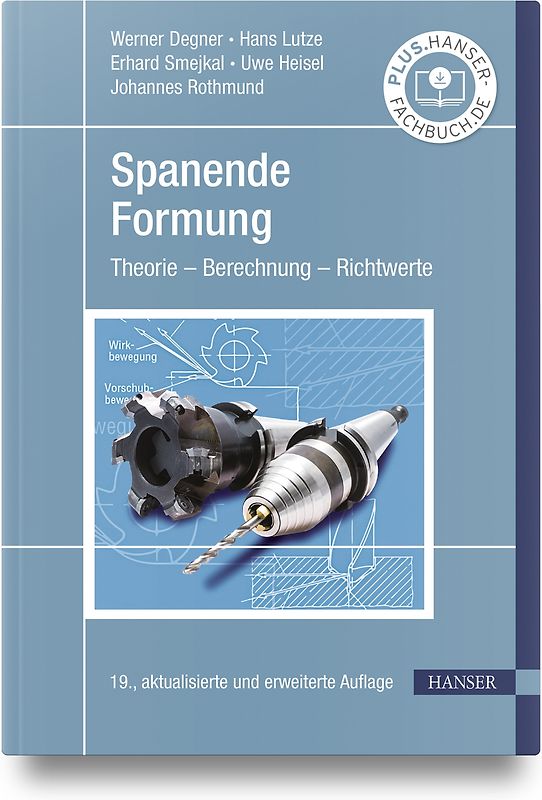 Spanende Formung