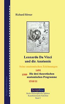 Leonardo da Vinci und die Anatomie