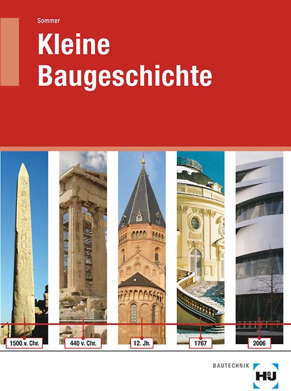 Kleine Baugeschichte