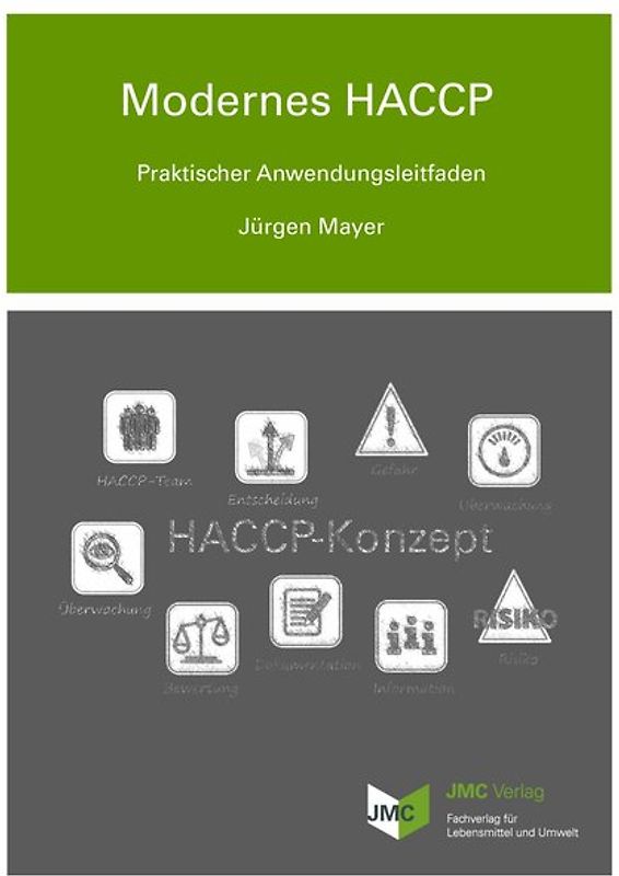 Modernes HACCP