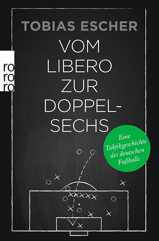 Vom Libero zur Doppelsechs