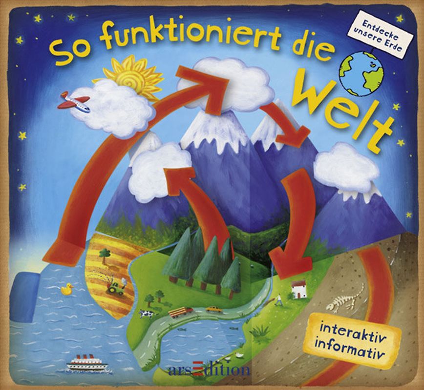 So funktioniert die Welt