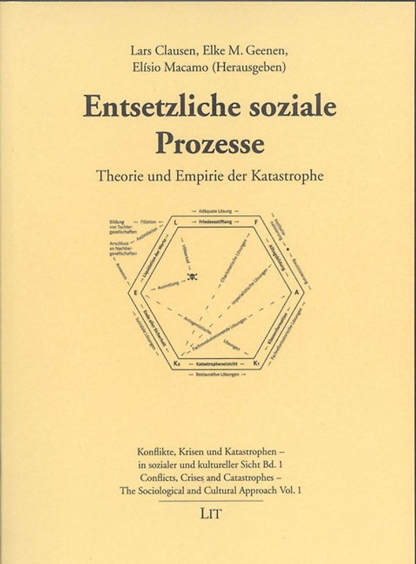 Entsetzliche soziale Prozesse