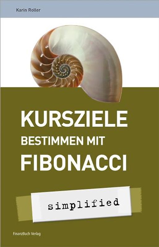 Kursziele bestimmen mit Fibonacci