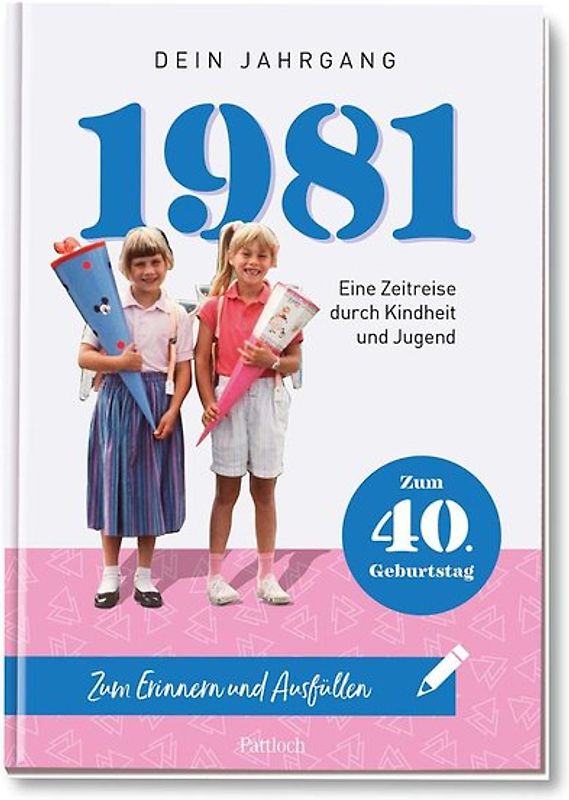 1981 - Dein Jahrgang