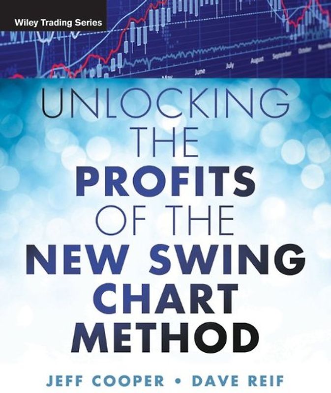 Unlocking the Profits of the New Swing Chart Method