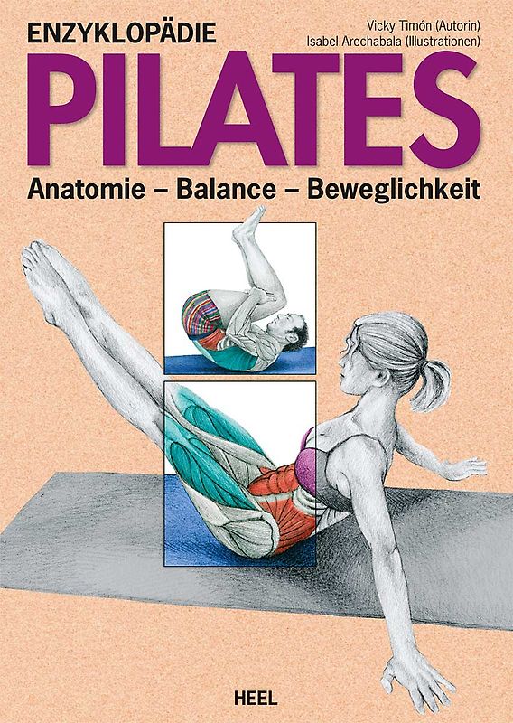 Enzyklopädie Pilates