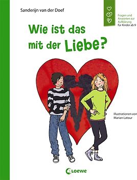 Wie ist das mit der Liebe?