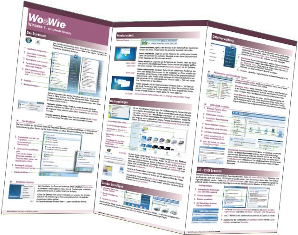 Windows 7 - der schnelle Umstieg