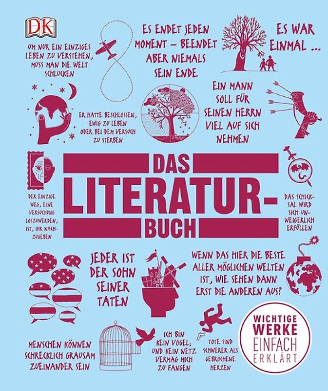 Big Ideas. Das Literatur-Buch