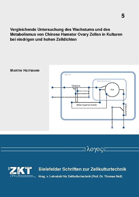 Vergleichende Untersuchung des Wachstums und des Metabolismus von Chinese Hamster Ovary Zellen in Kulturen bei niedrigen und hohen Zelldichten
