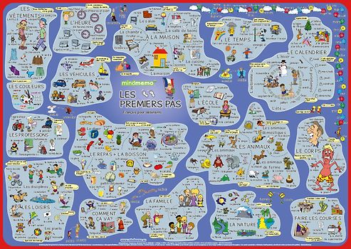 mindmemo Lernposter - Les premiers pas - Französisch für Anfänger - spielend Französisch lernen Kinder. Vokabeln lernen mit Bildern Lernhilfe Poster DIN A2 42x59 cm PremiumEdition in Transportrolle