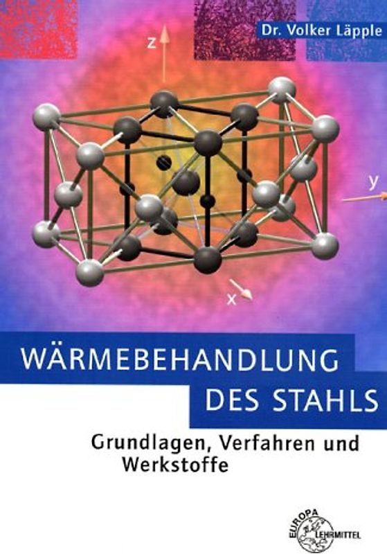 Wärmebehandlung des Stahls