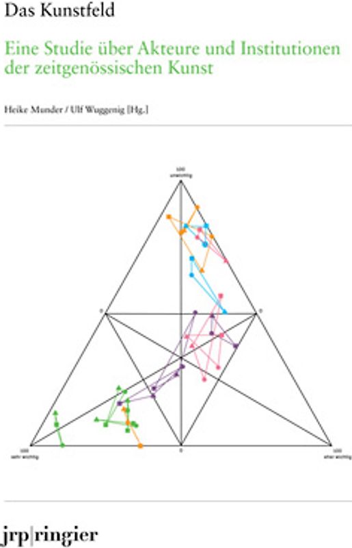 Das Kunstfeld – Eine Studie über Akteure und Institutionen der zeitgenössischen Kunst
