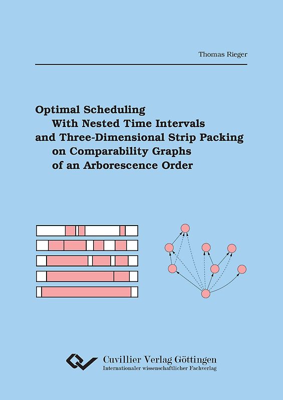 Optimal Scheduling with Nested Time Intervals and Three-Dimensional Strip Packing on Compara-bility Graphs of an Arborescence Order