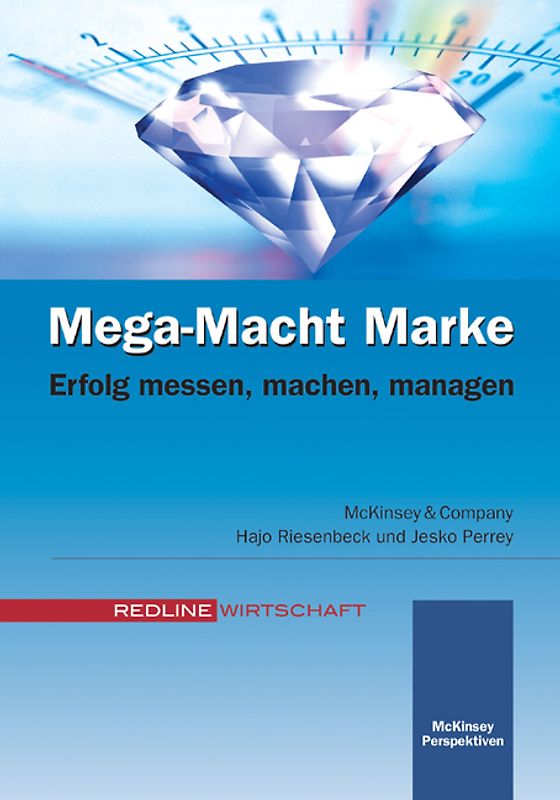 Megamacht Marke