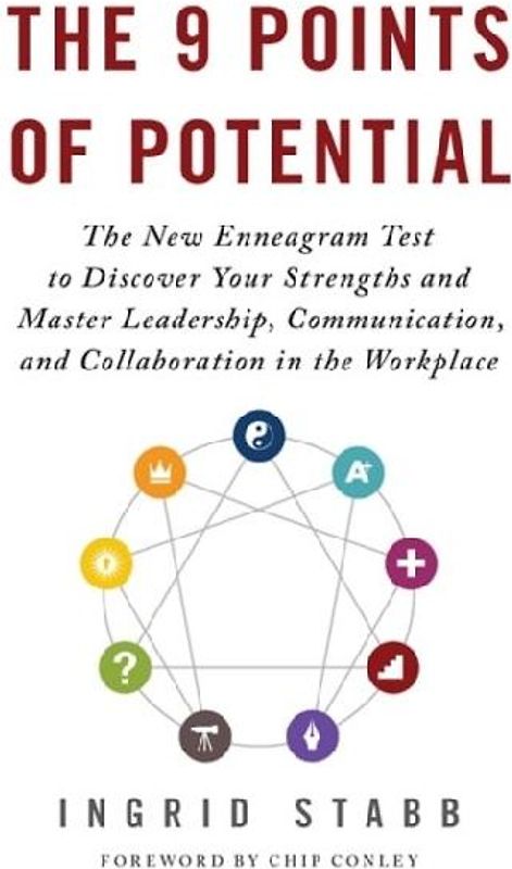 The 9 Points of Potential