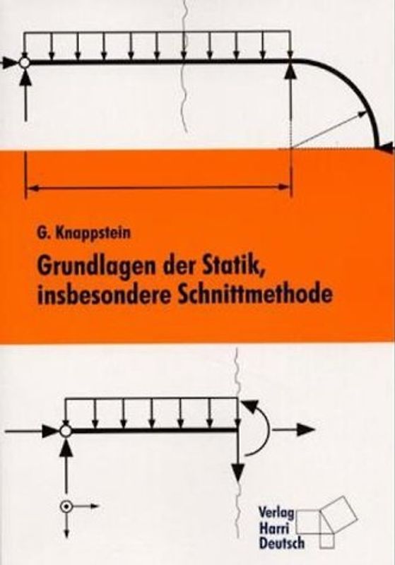 Grundlagen der Statik, insbesondere Schnittmethode