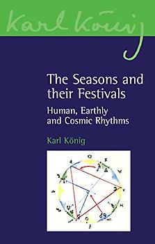 The Seasons and Their Festivals