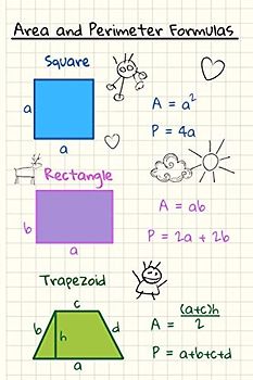 Math Notebook: Area and Perimeter Formulas | Shapes | Geometry | Look Learn Memorize Thanks to Your Notebook | Useful Item to School for Kids Teens ... | 100 Graph Pages (School Subject Notebooks)