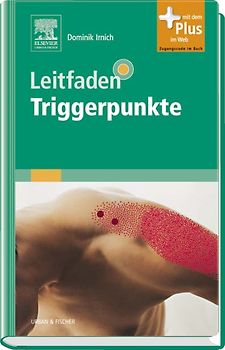 Leitfaden Triggerpunkte