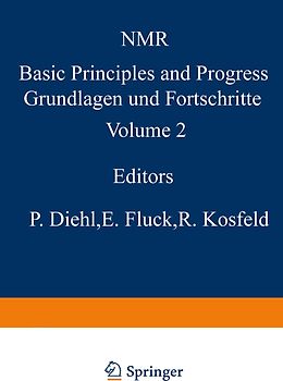 NMR-Untersuchungen an Komplexverbindungen