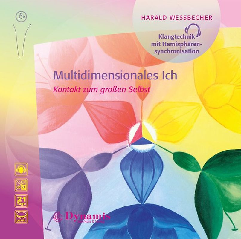 Multidimensionales Ich