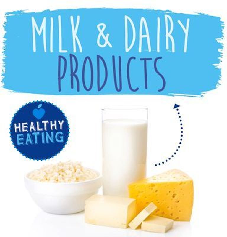 Milk & Dairy Products