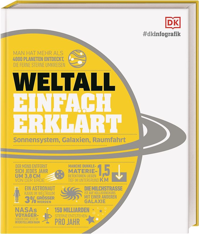 #dkinfografik. Weltall einfach erklärt