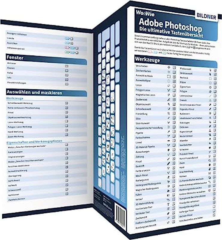 Photoshop - Die ultimative Tastenübersicht (für die Version CC = Creative Cloud)