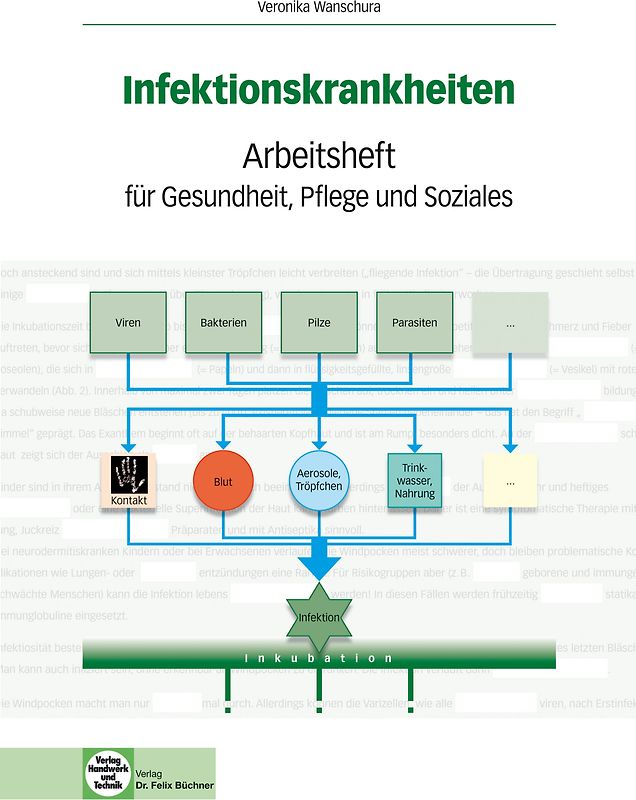 Infektionskrankheiten